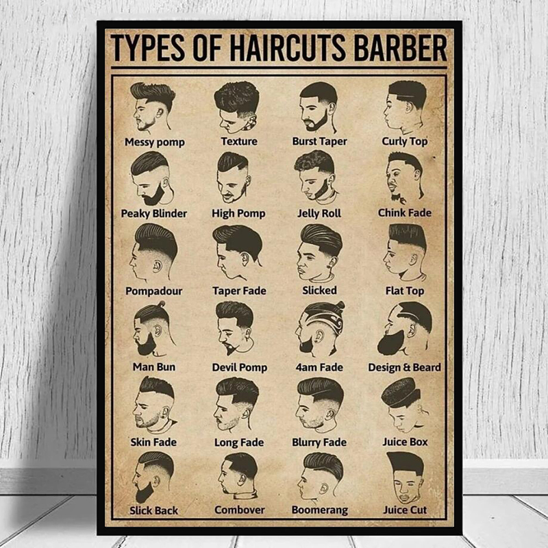 โปสเตอร์รูปทรงผมย้อนยุคสำหรับร - Home Barber บทวิจารณ์และราคา